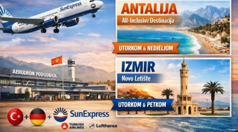 New Route from Podgorica: Antalya Starting in June!