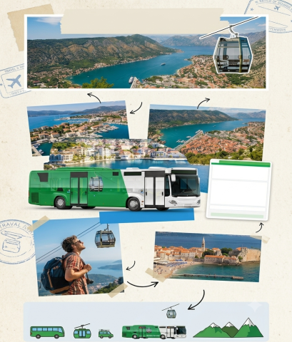 How to Get to the Kotor-Lovćen Cable Car: Prices, Shuttle Buses & Timetables